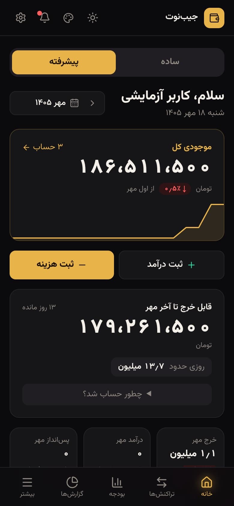 جیب‌نوت روی گوشی